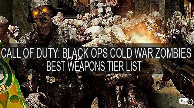 Black Ops Cold War Zombies – Lista de las mejores armas