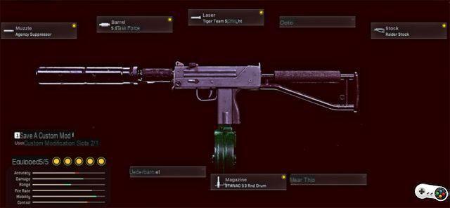 La mejor carga y accesorios de MAC 10 en Call of Duty Warzone