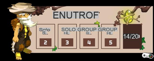 Dofus Retro: Enutrof, stuff guide, spells and element at 1.29