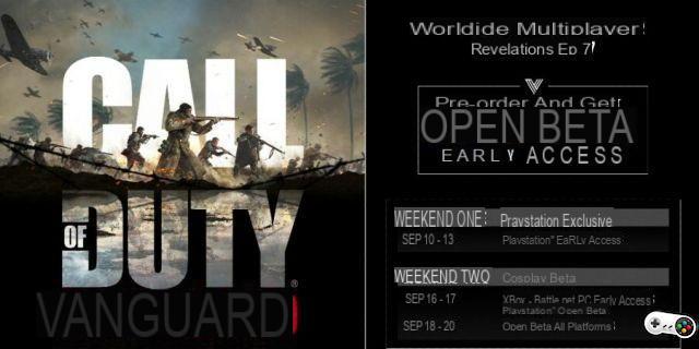 Come giocare alla beta di Call of Duty: Vanguard