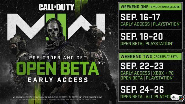 Modern Warfare 2 Beta End Times y cómo obtener un código