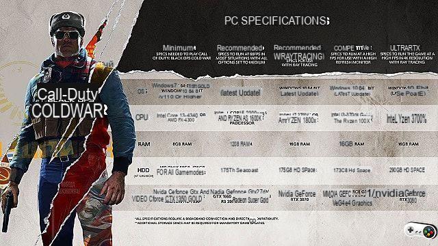 Call of Duty Black Ops: especificaciones completas de PC de Cold War desclasificadas