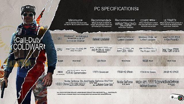 Call of Duty Black Ops: Full Cold War PC Specs desclassificado