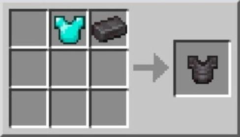 Cómo crear mejor una vida sostenible completamente en Nether en la actualización Nether de Minecraft